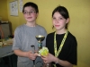 tourn05-mars08